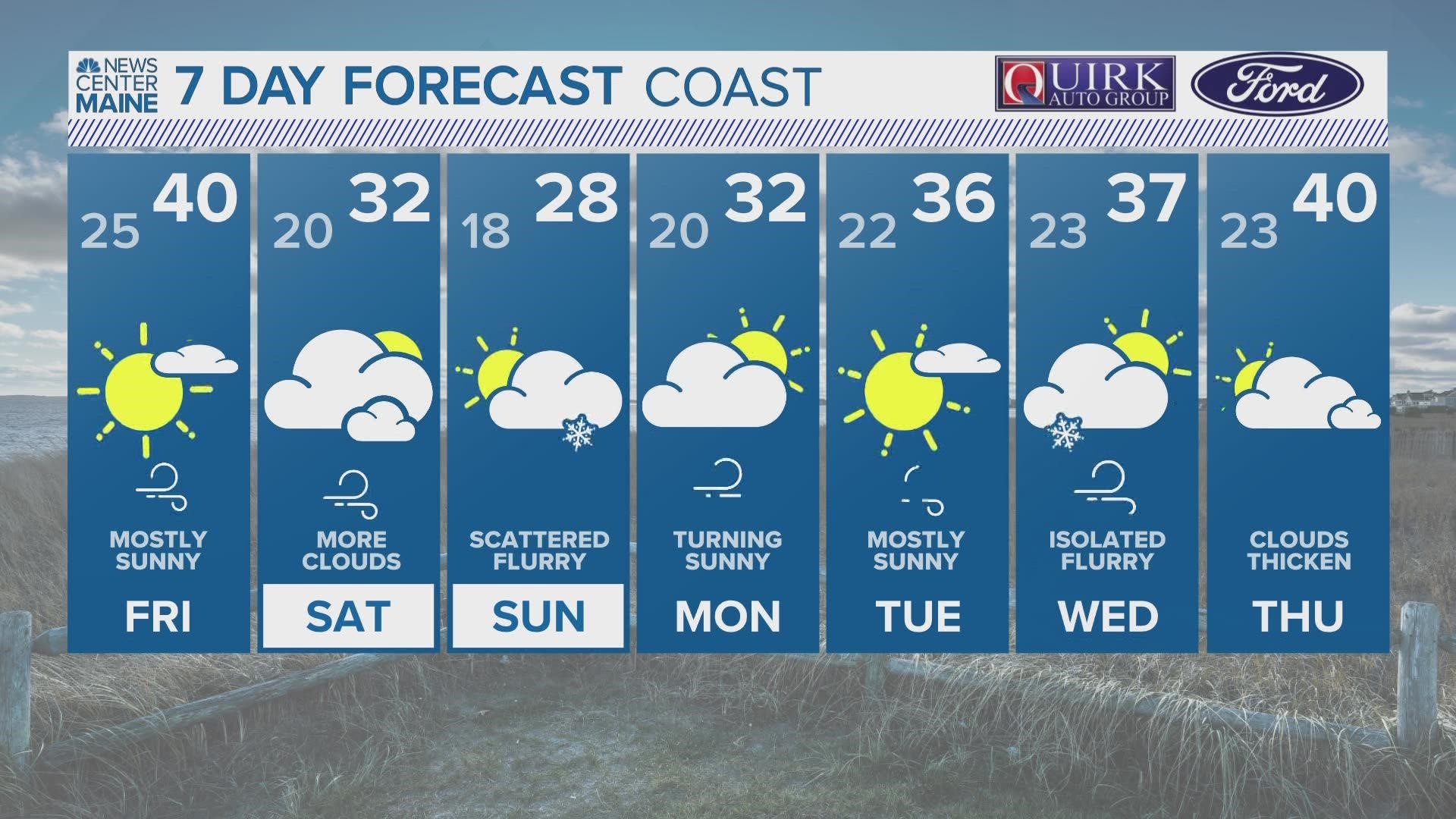 NEWS CENTER Maine Weather Video Forecast. Updated Thursday December 8, 2022 at 11pm.