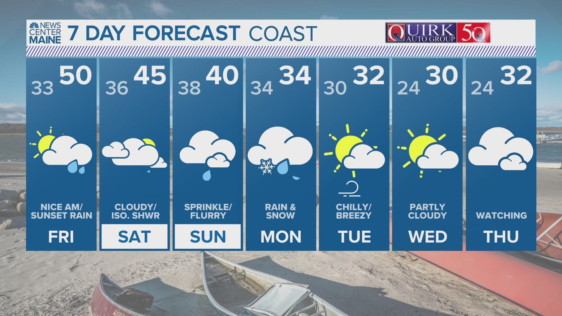 NEWS CENTER Maine Weather Video Forecast