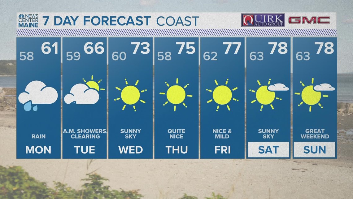 NEWS CENTER Maine Weather Video Forecast | newscentermaine.com