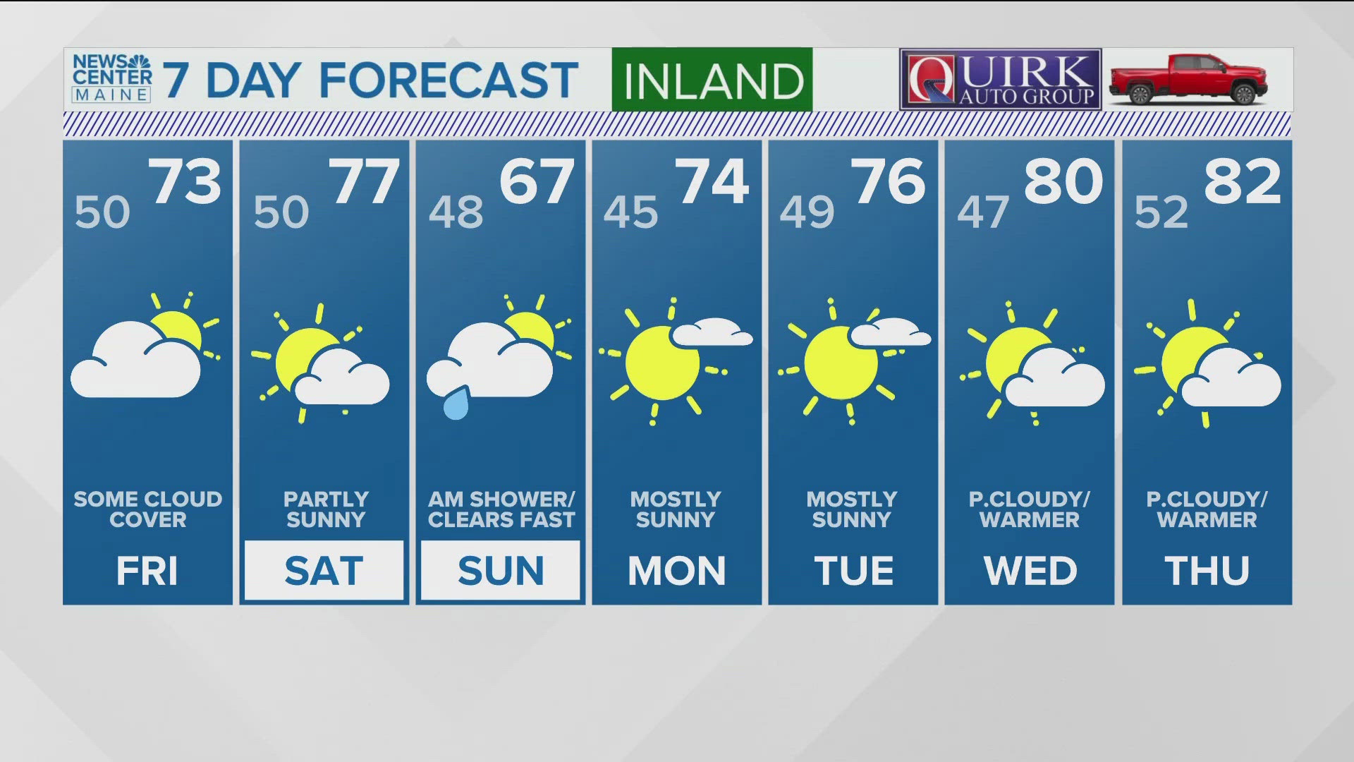 NEWS CENTER Maine Weather Video Forecast: UPDATED 5:30 p.m. Thursday, Sept. 5, 2024.