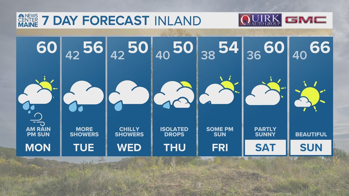 NEWS CENTER Maine Weather Video Forecast