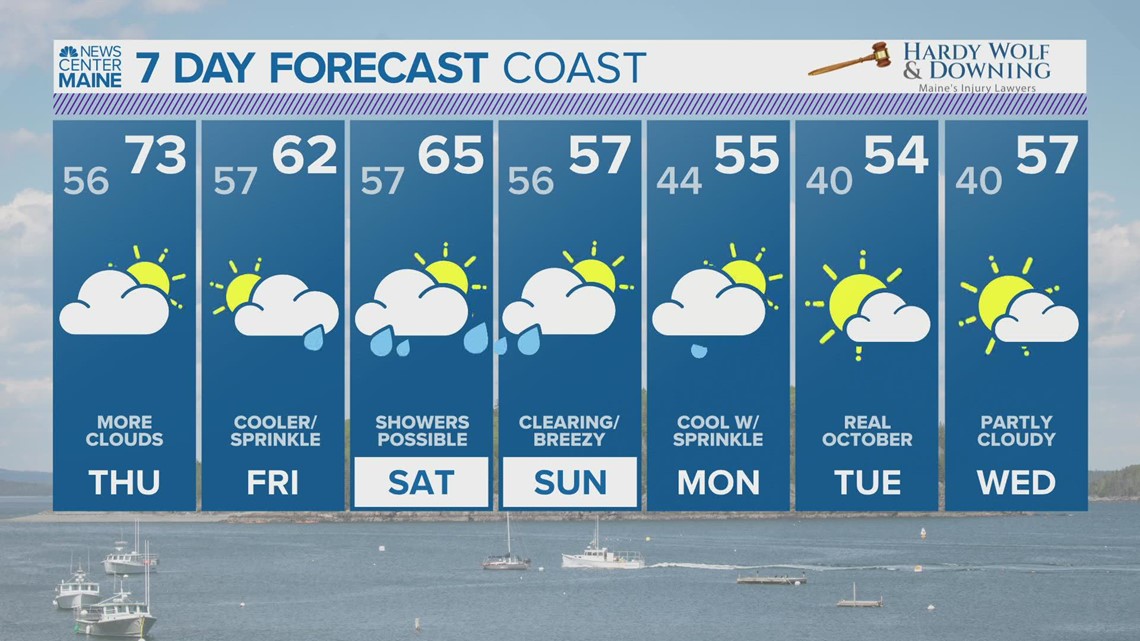 NEWS CENTER Maine Weather Video Forecast