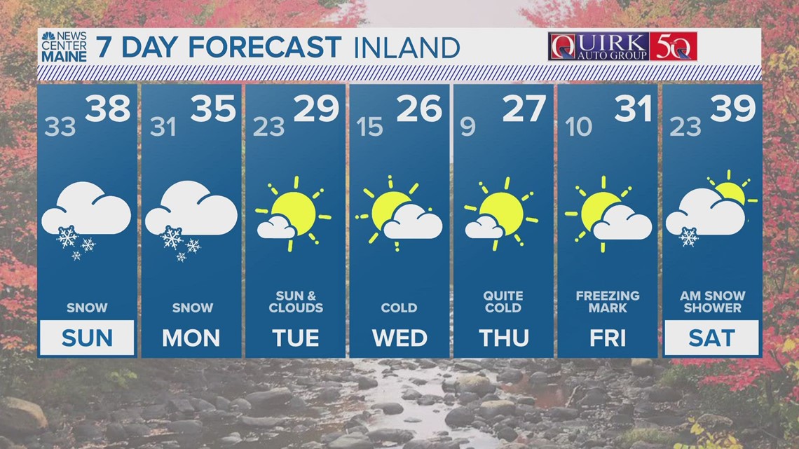 NEWS CENTER Maine Weather Video Forecast