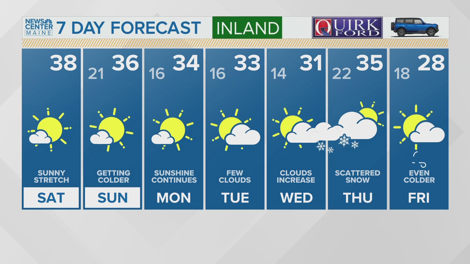 NEWS CENTER Maine Weather Video Forecast Updated 5:00AM, Saturday, November 30, 2024