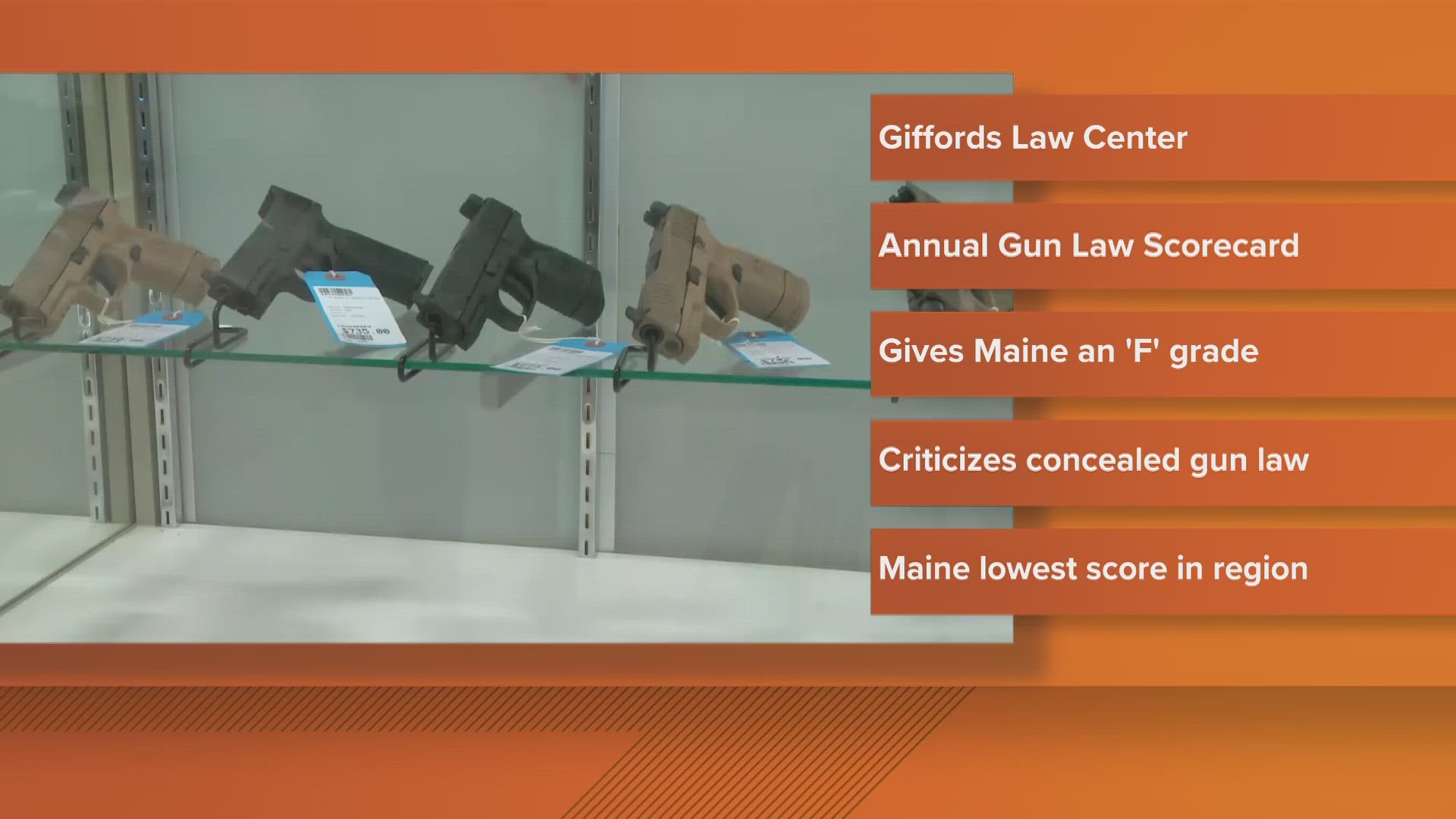 The Giffords Law Center has given the state of Maine and 25 others an F grade for gun laws.