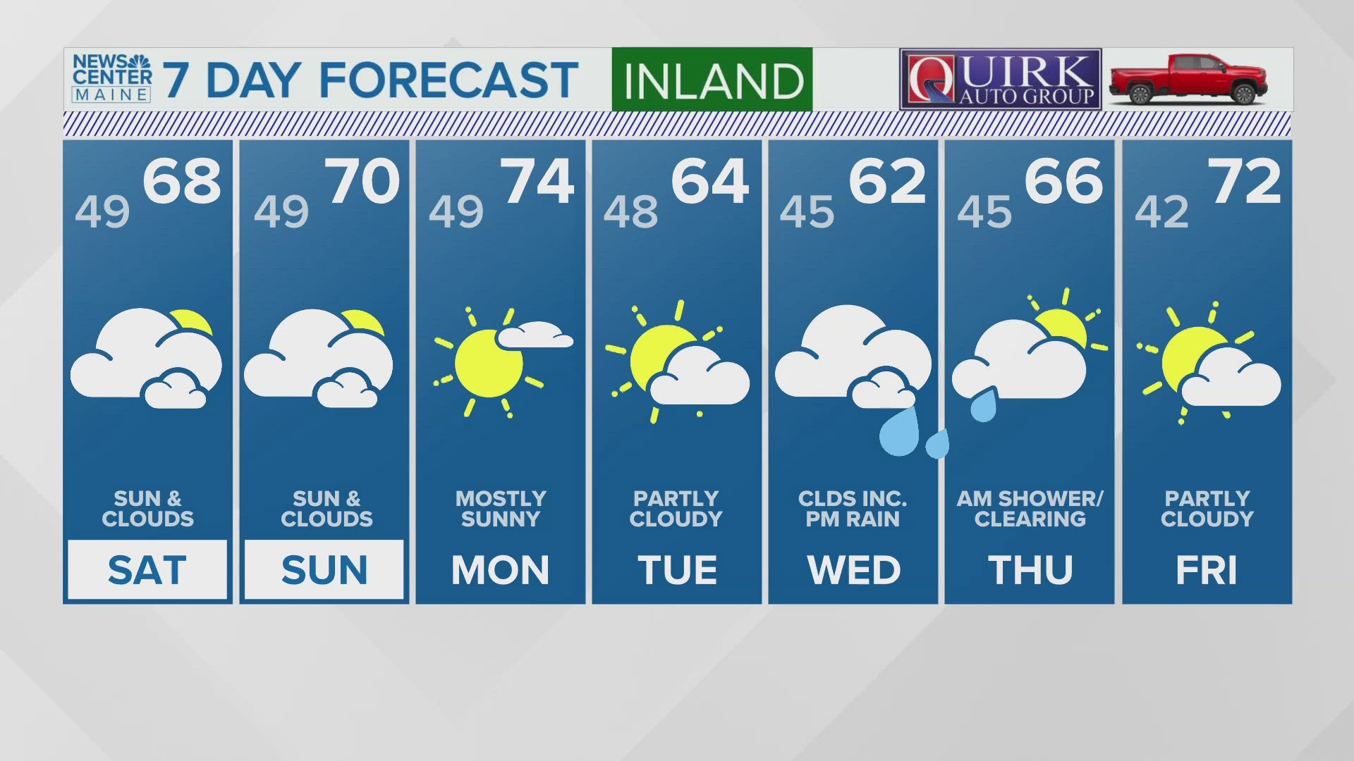 NEWS CENTER Maine Weather Video Forecast: UPDATED 6 p.m. Friday, Sept. 27, 2024.