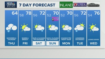Events near Augusta - News Center Maine