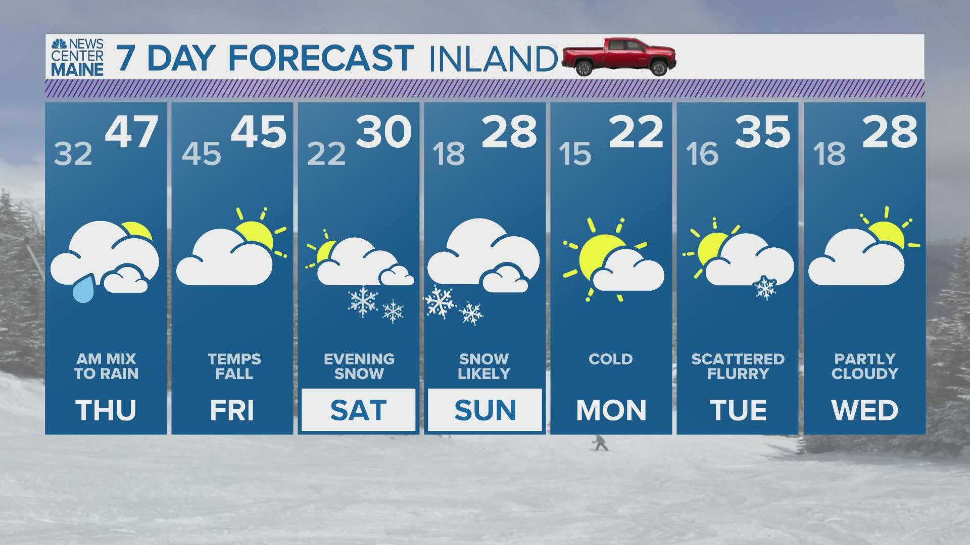 News Center Maine Weather Video Forecast Newscentermaine Com