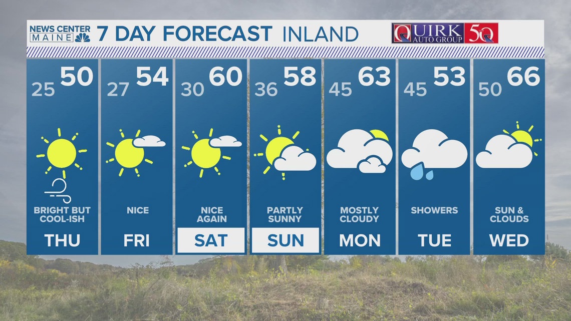 NEWS CENTER Maine Weather Video Forecast | newscentermaine.com