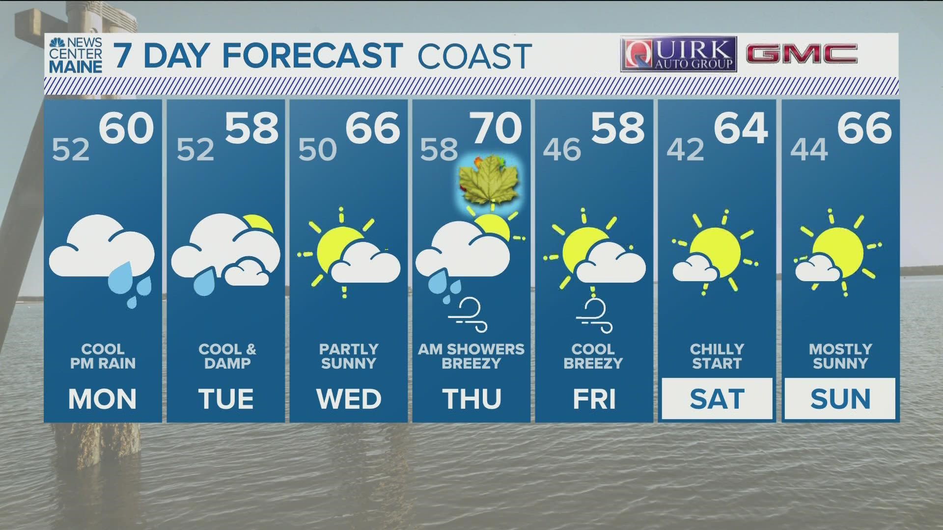 NEWS CENTER Maine Weather Video Forecast