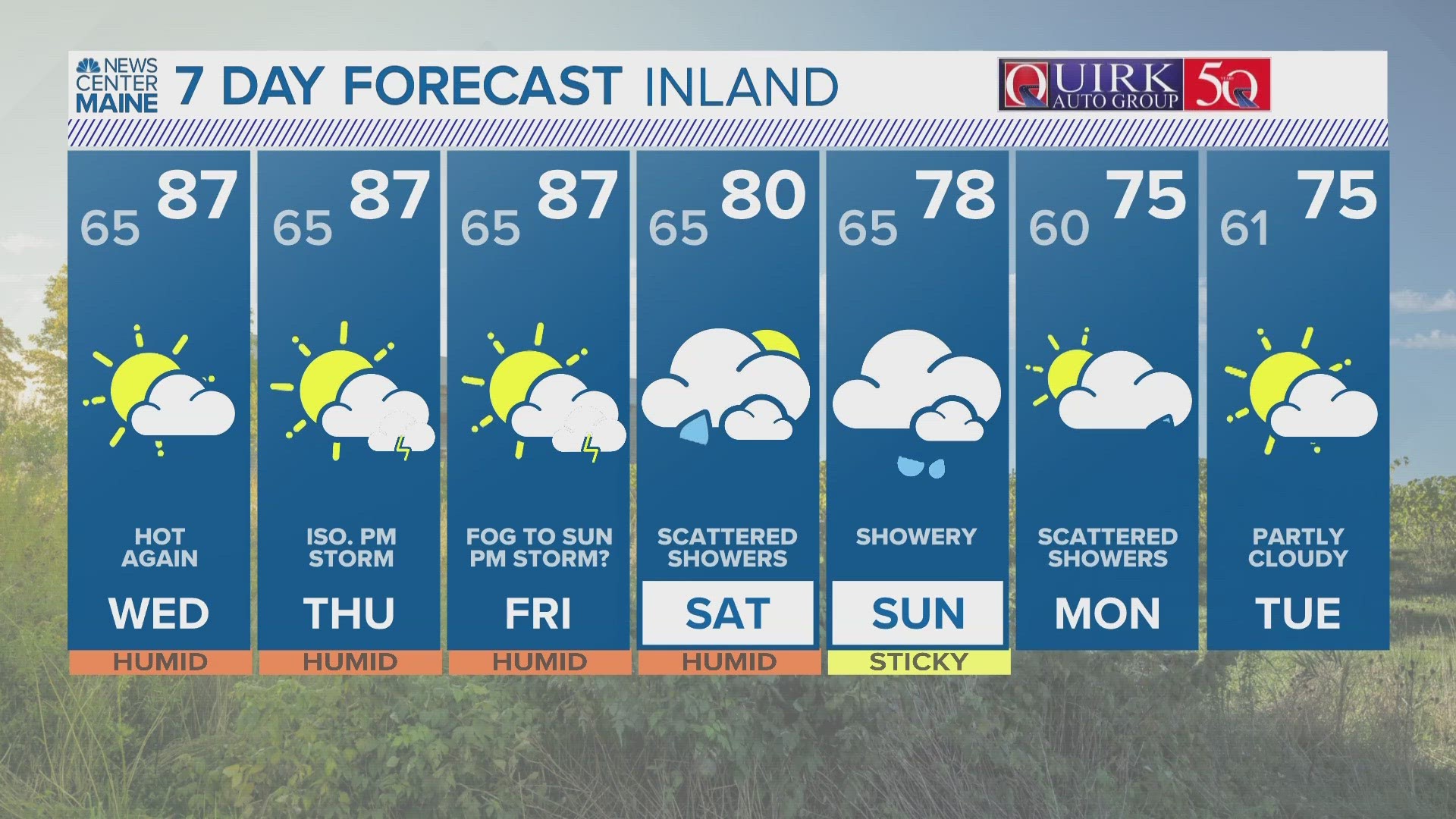 NEWS CENTER Maine Weather Video Forecast Updated 11pm Tuesday, September 5th.