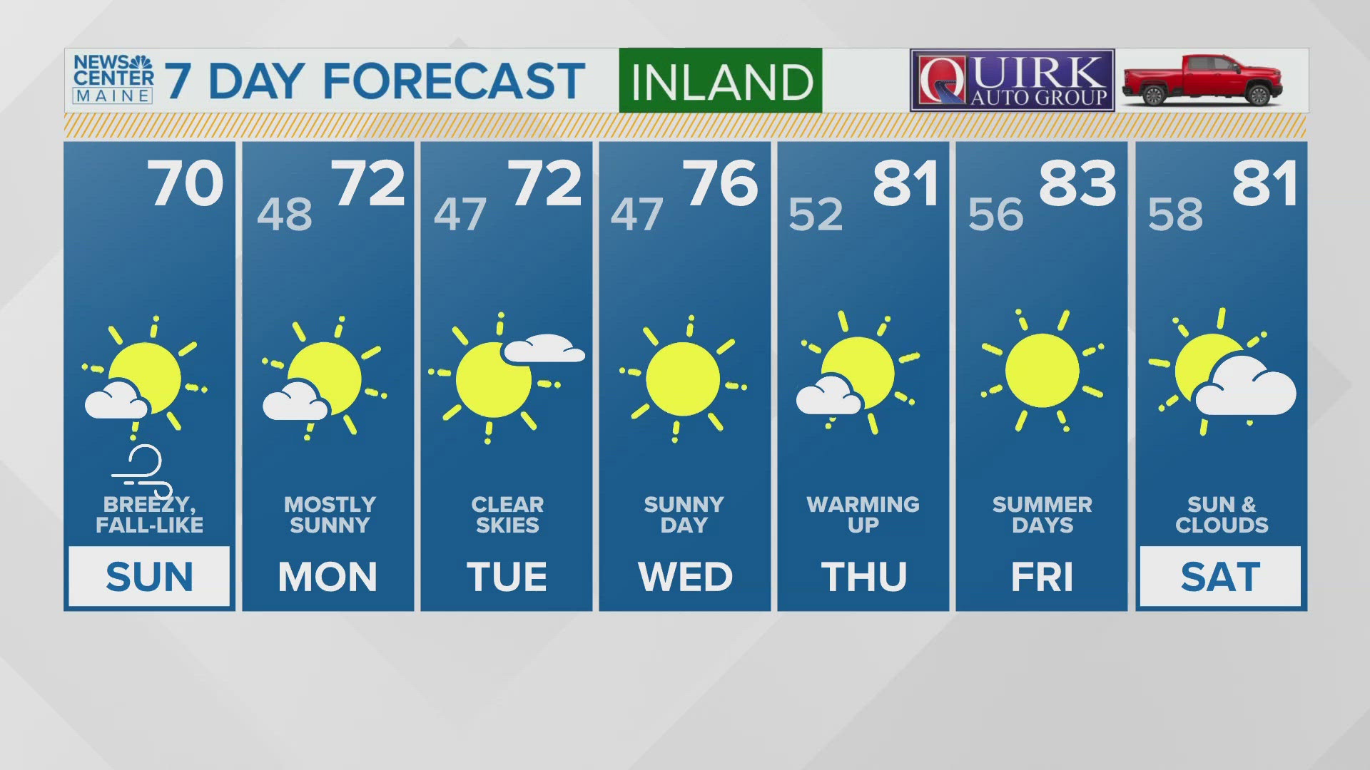 NEWS CENTER Maine Weather Video Forecast Updated 7:30AM, Sunday, September 8, 2024