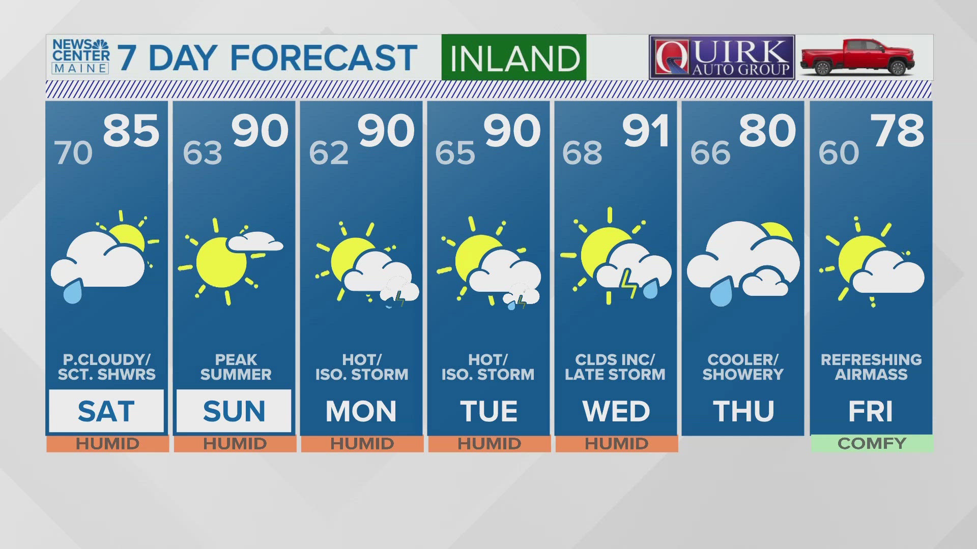 NEWS CENTER Maine Weather Video Forecast: UPDATED 5 p.m. Friday, July 12, 2024.