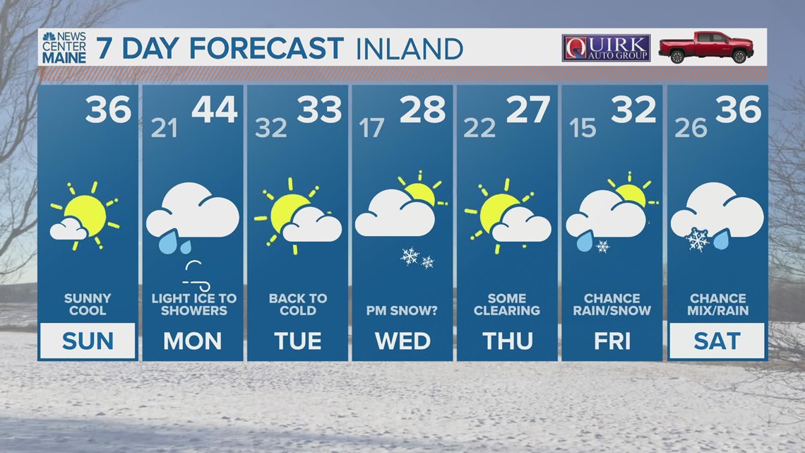 NEWS CENTER Maine Weather Video Forecast