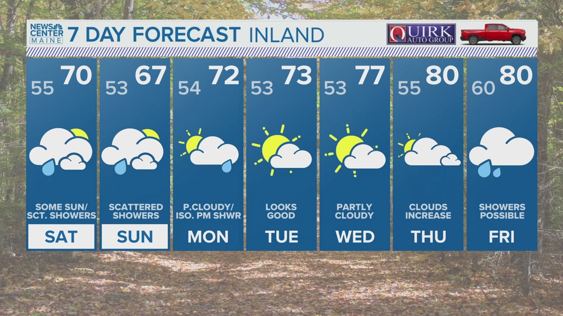 NEWS CENTER Maine Weather Video Forecast | newscentermaine.com