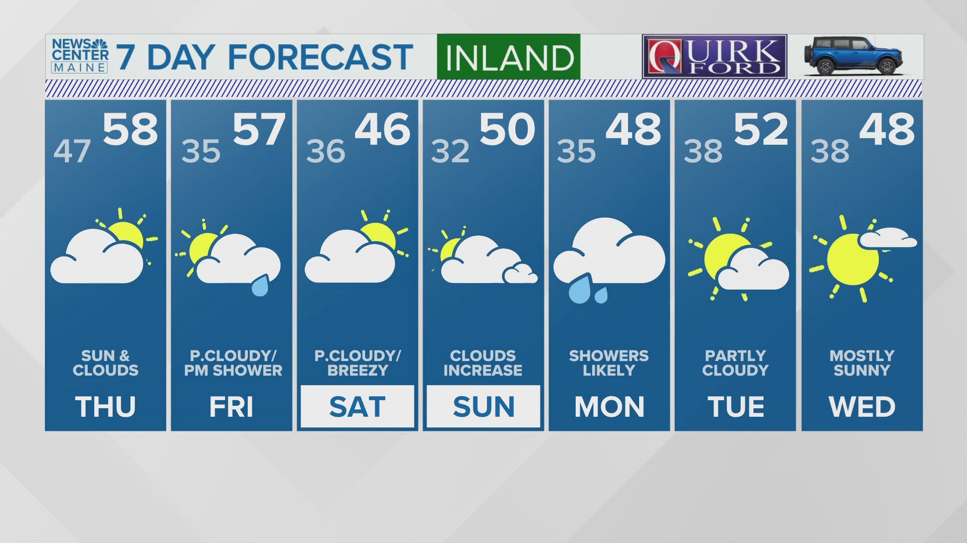 NEWS CENTER Maine Weather Video Forecast: UPDATED 6 p.m. Wednesday, Nov. 6, 2024