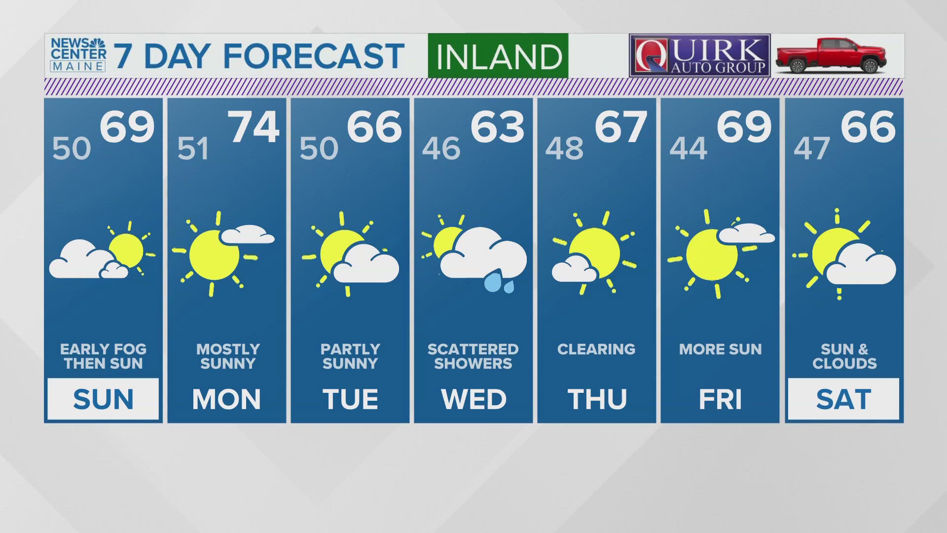 NEWS CENTER Maine Weather Video Forecast UPDATED 11pm Saturday, September 28th, 2024