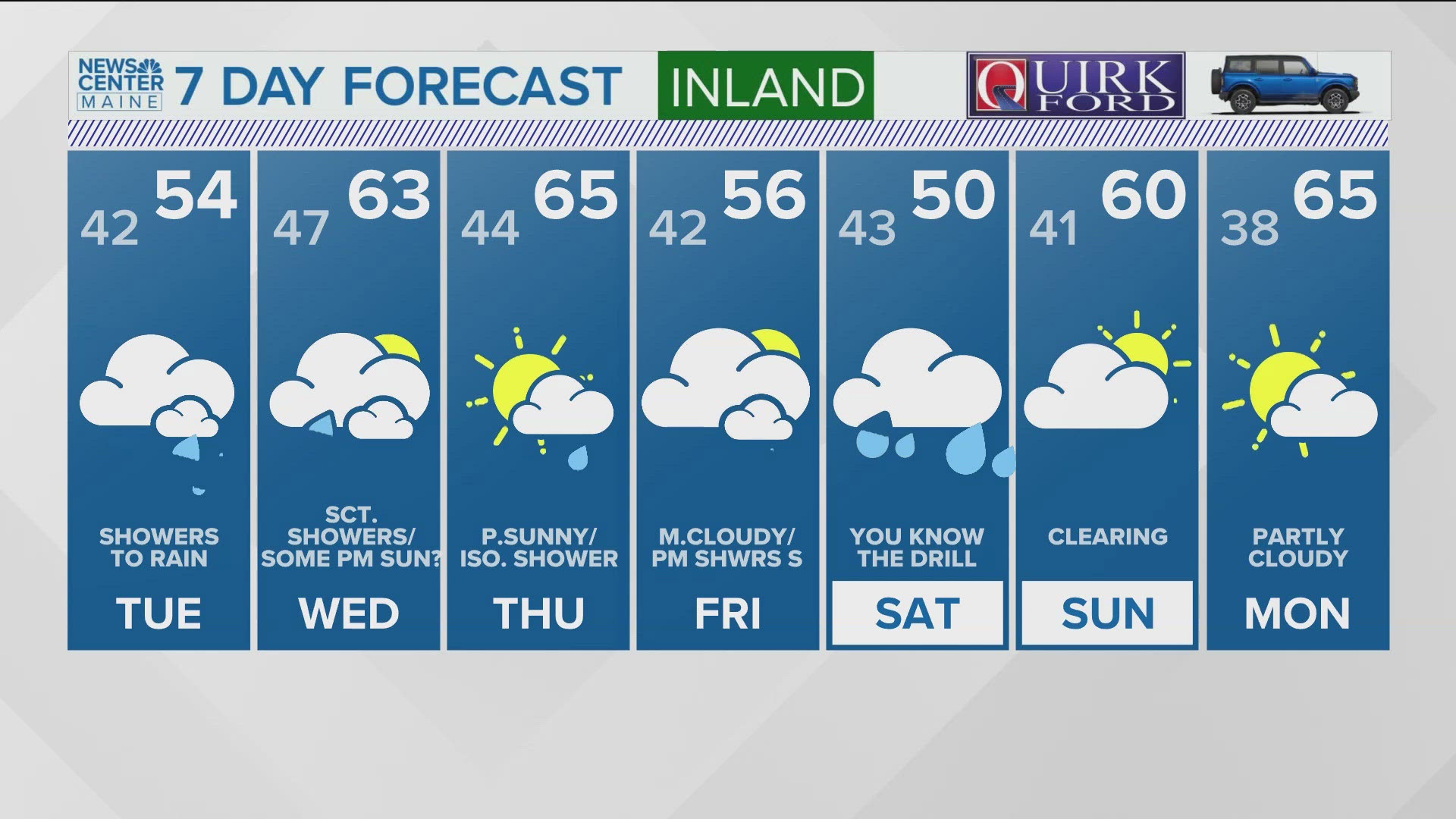 NEWS CENTER Maine Weather Video Forecast Updated 4:30PM, Monday, May 5, 2025
