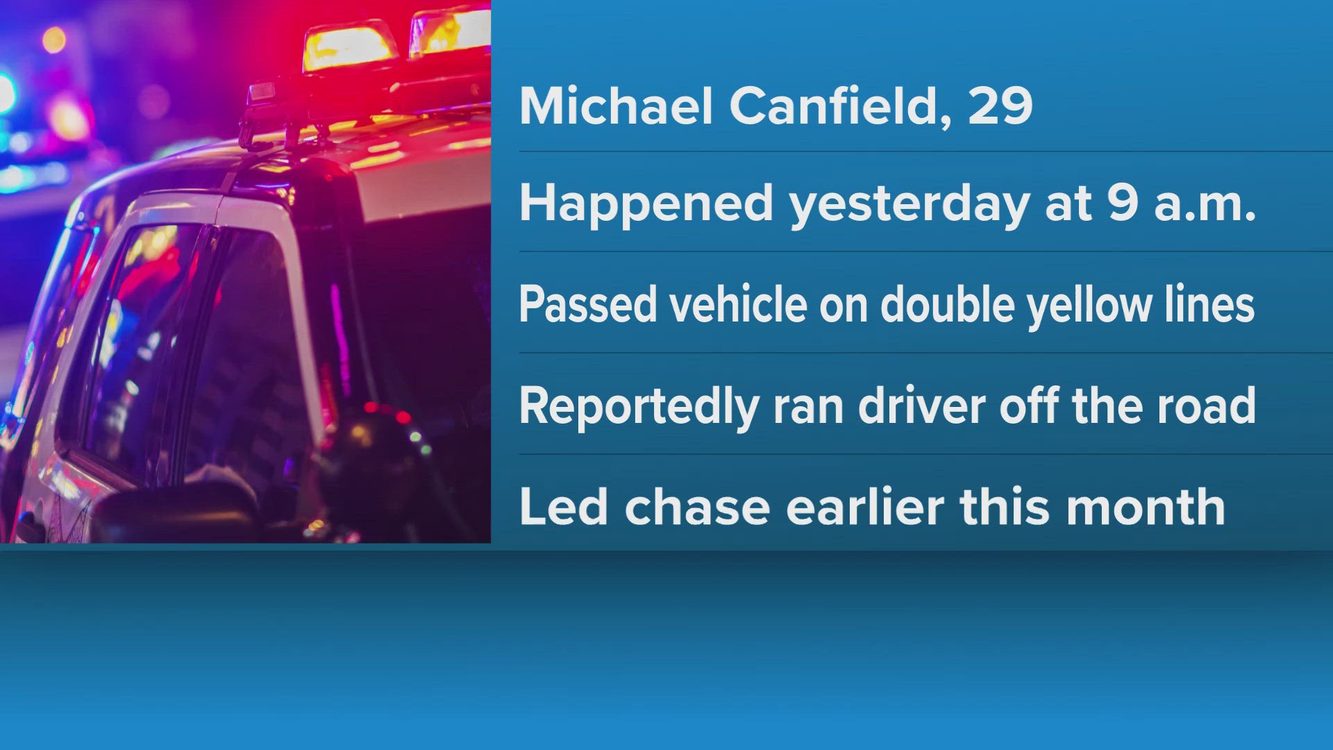 Warren man arrested for erratic driving in Rockland | newscentermaine.com