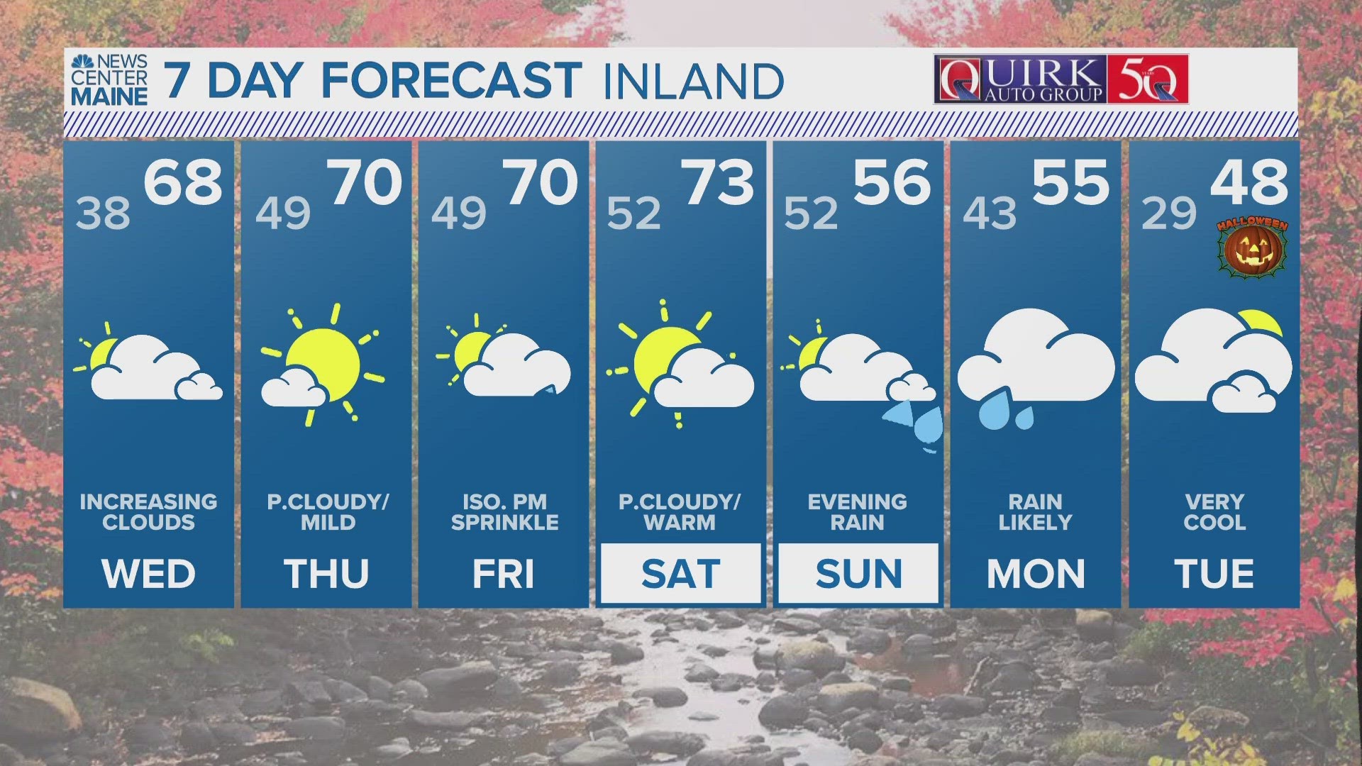 NEWS CENTER Maine Weather Video Forecast | newscentermaine.com