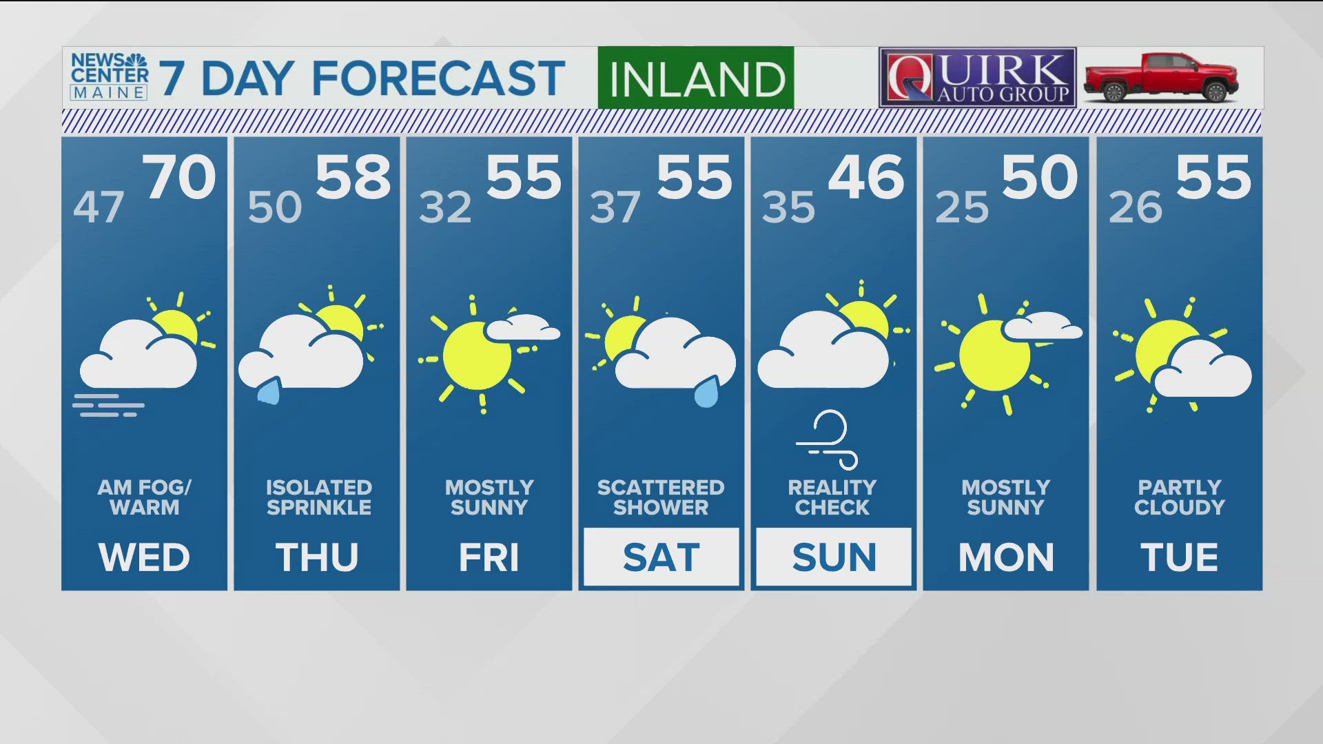 NEWS CENTER Maine Weather Video Forecast: UPDATE 5:30 p.m. Tuesday, Oct. 22, 2024.