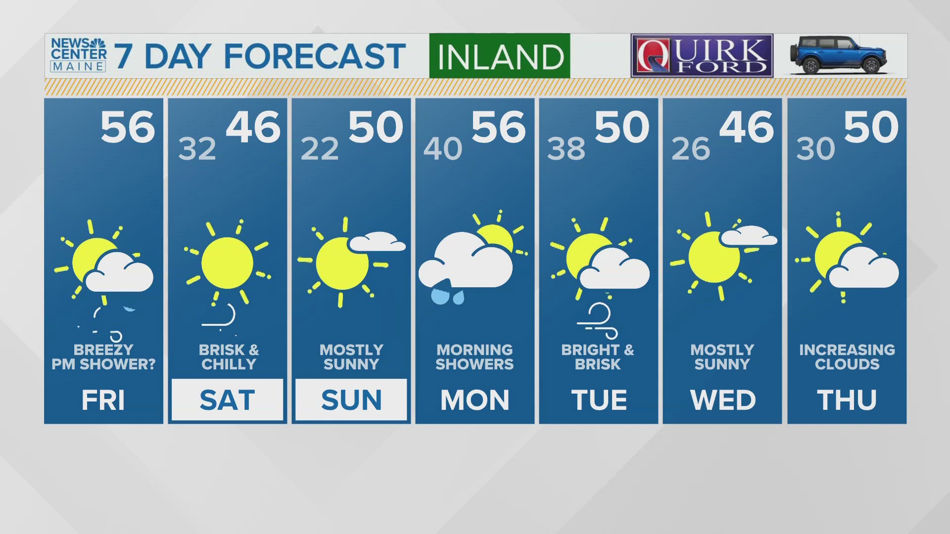 NEWS CENTER Maine Weather Video Forecast Updated 6:30AM, Friday, November 8, 2024