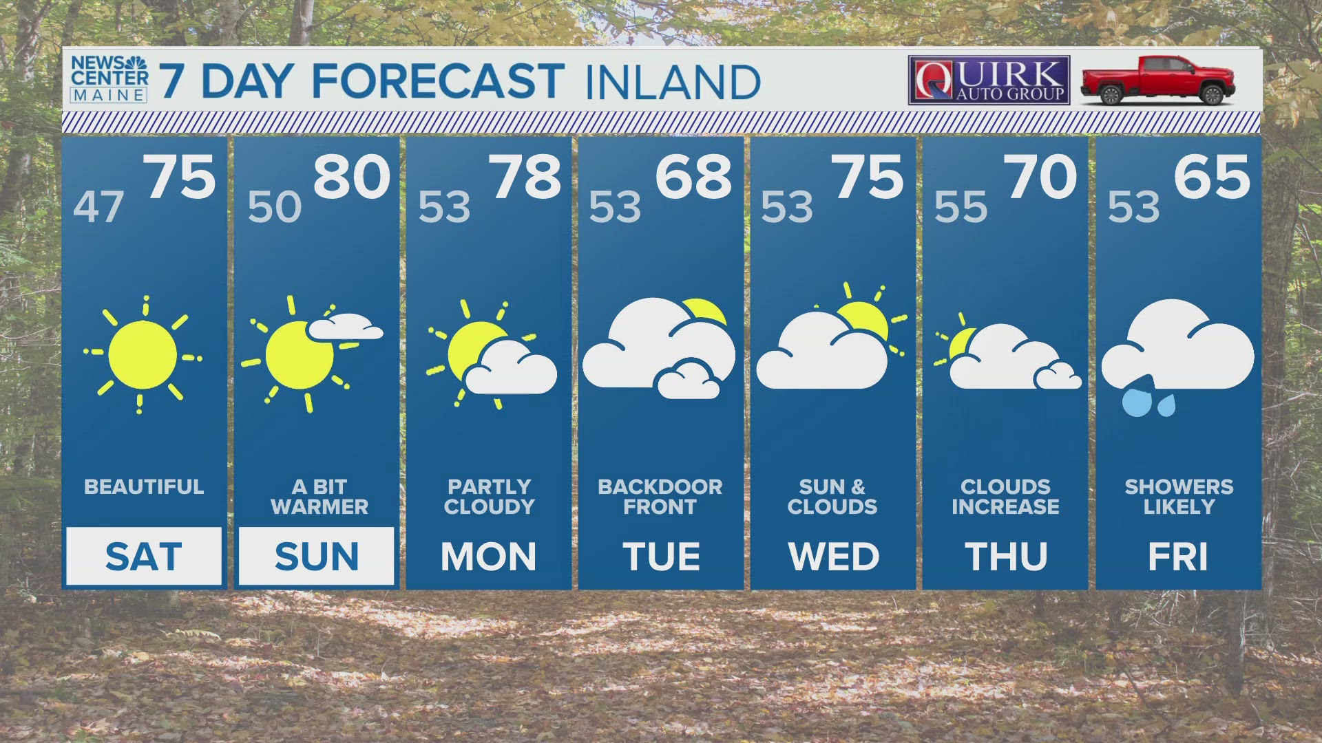 NEWS CENTER Maine Weather Video Forecast | newscentermaine.com