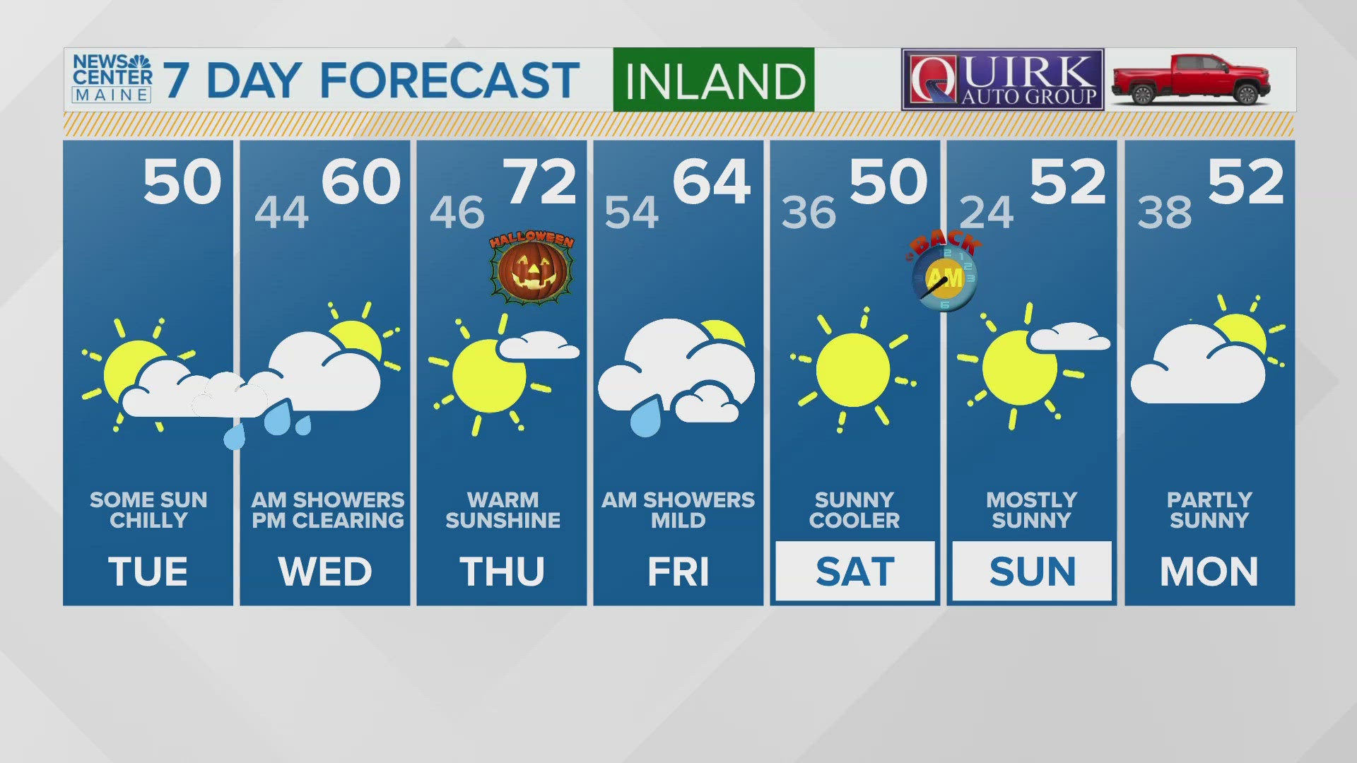 NEWS CENTER Maine Weather Video Forecast: UPDATE Tuesday, October 29, 2024. 4:30 am