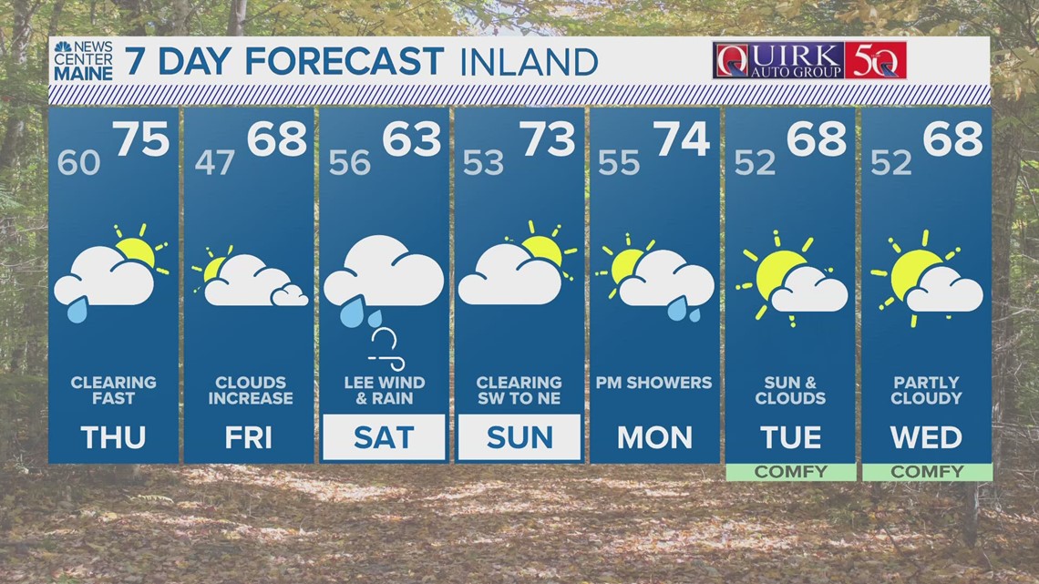 NEWS CENTER Maine Weather Video Forecast | newscentermaine.com
