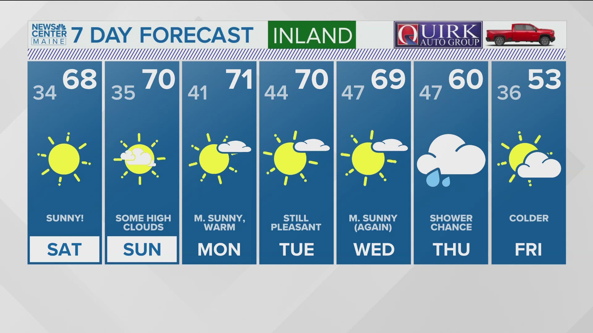 NEWS CENTER Maine Weather Video Forecast: UPDATED 5 p.m. Friday, Oct. 18, 2024.