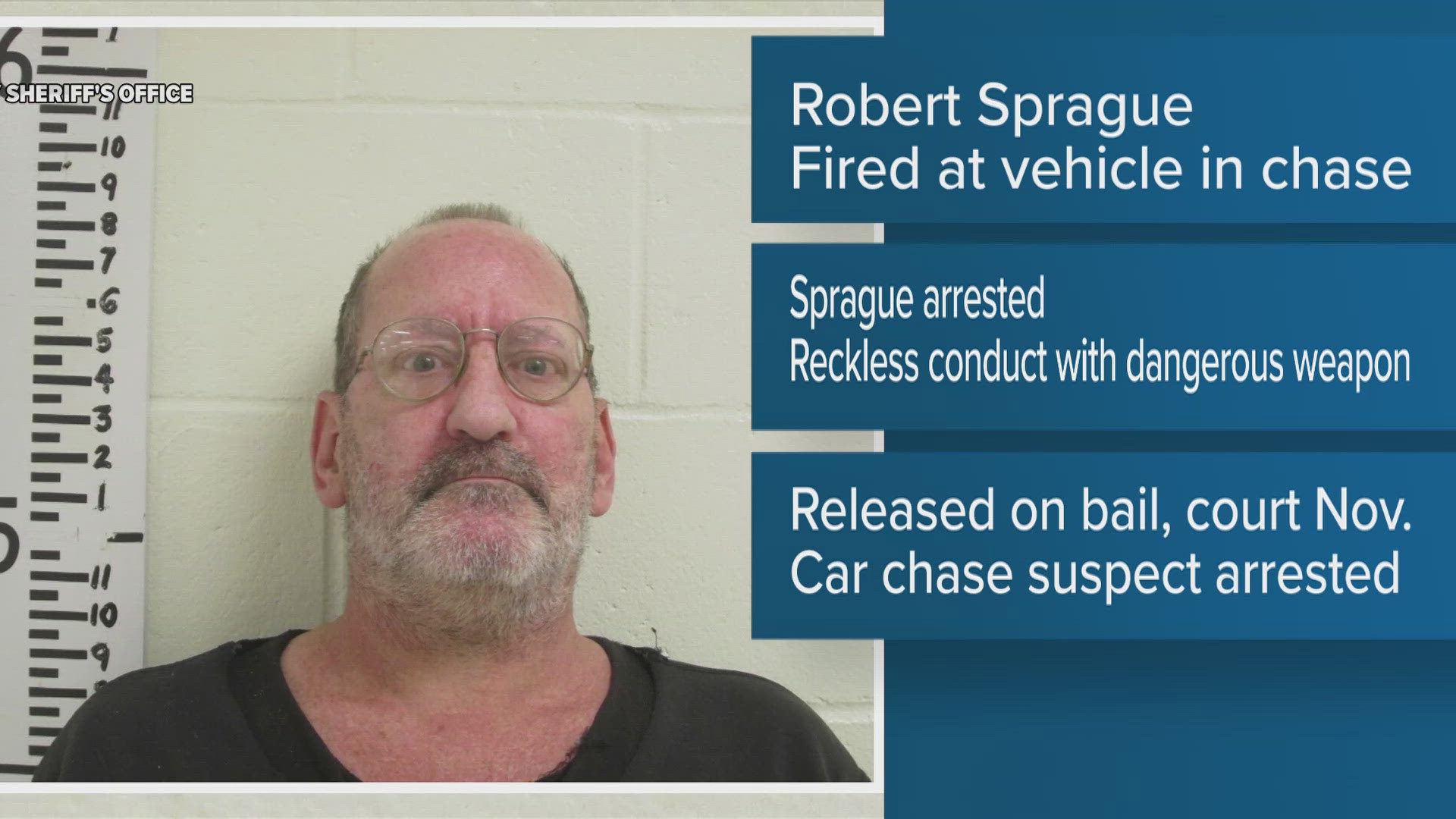 The chase began in Milton, N.H. and crossed into Acton. Police say the man and other members of the community formed a roadblock in an effort to help police.