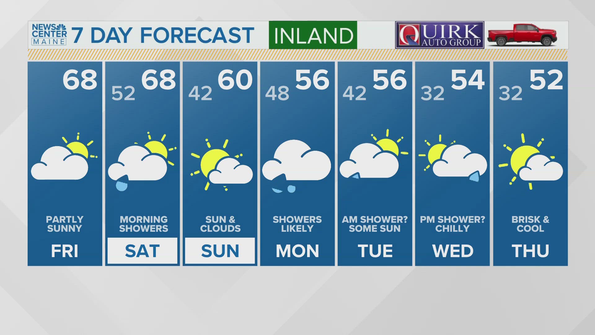 NEWS CENTER Maine Weather Video Forecast