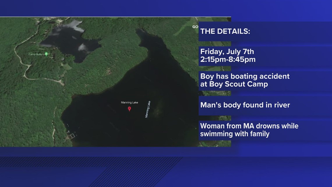 Child, two adults died in three separate water-related incidents in N.H - Vimarsana News