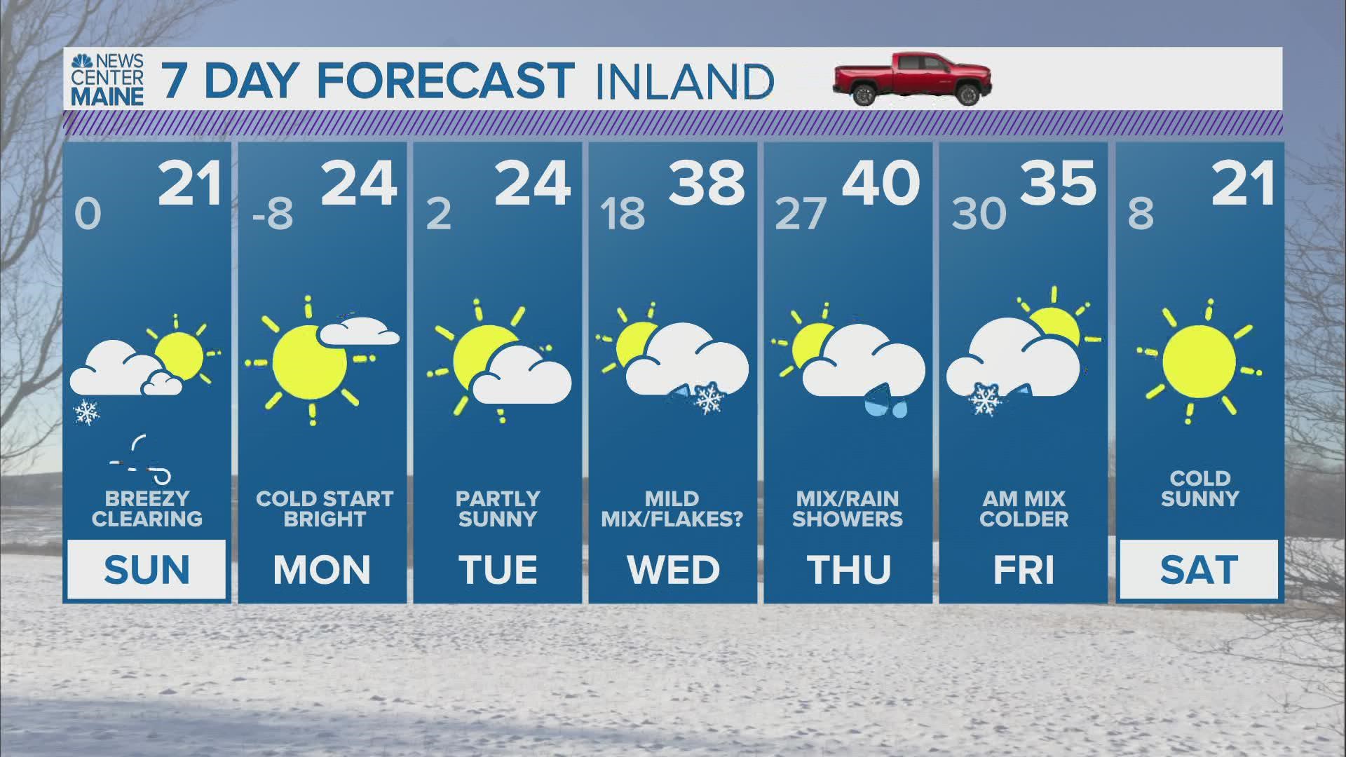 NEWS CENTER Maine Weather Video Forecast. Updated Saturday January 29, 2022 at 6pm.