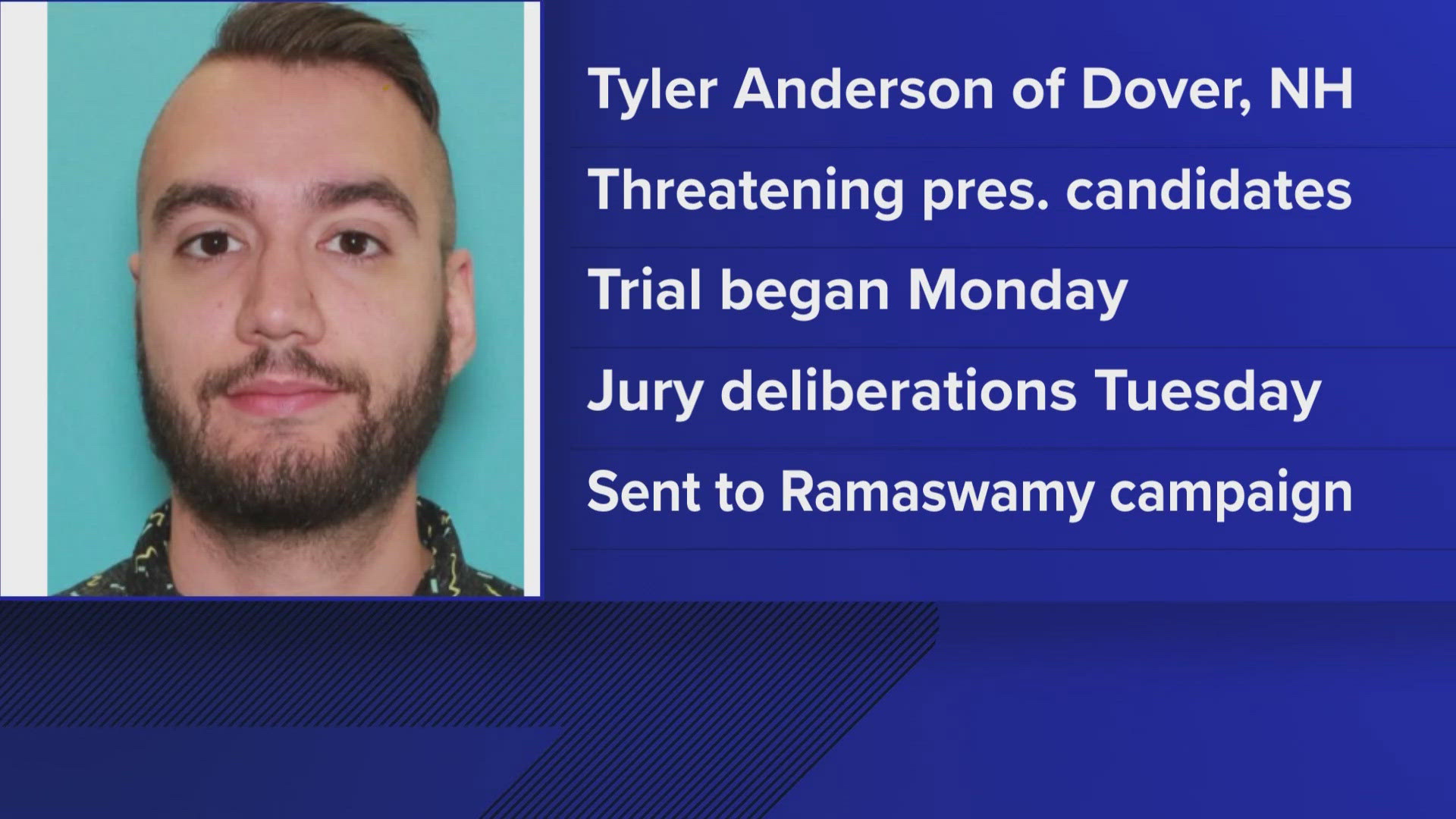 The jury began weighing the case against Tyler Anderson, 30, of Dover on Tuesday after a trial that began Monday.