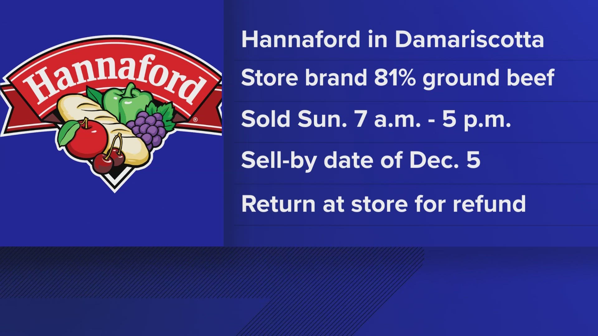 Hannaford supermarket in Damariscotta has recalled ground beef sold on Dec. 3 because it “may contain foreign material.”