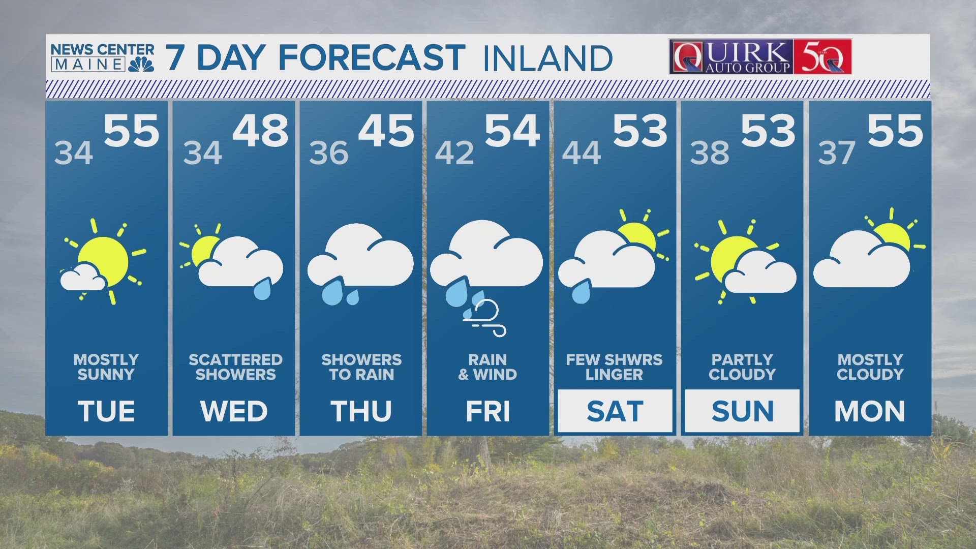 NEWS CENTER Maine Weather Video Forecast