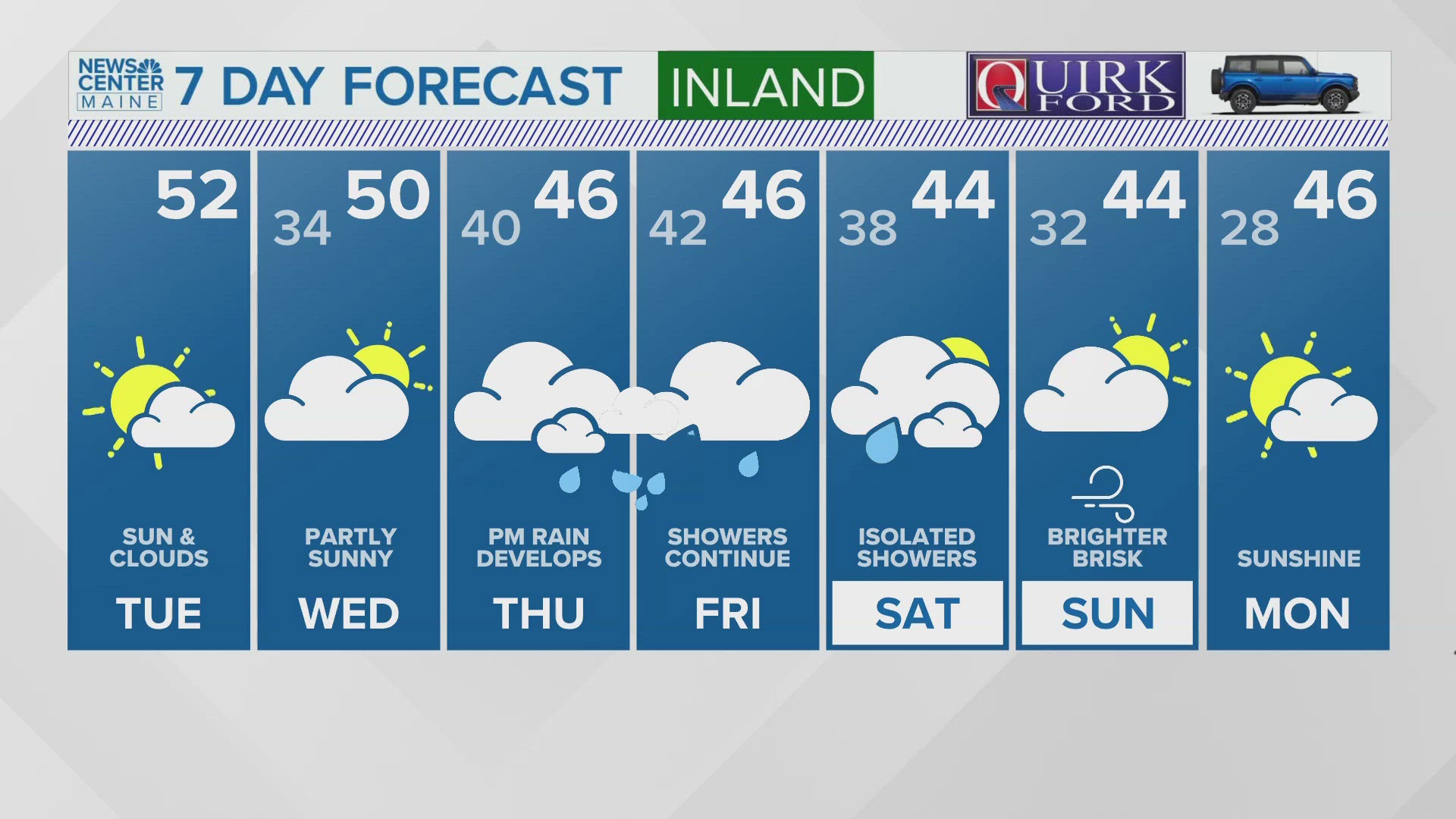 NEWS CENTER Maine Weather Video Forecast: UPDATE Tuesday, November 19, 2024. 12:00 pm