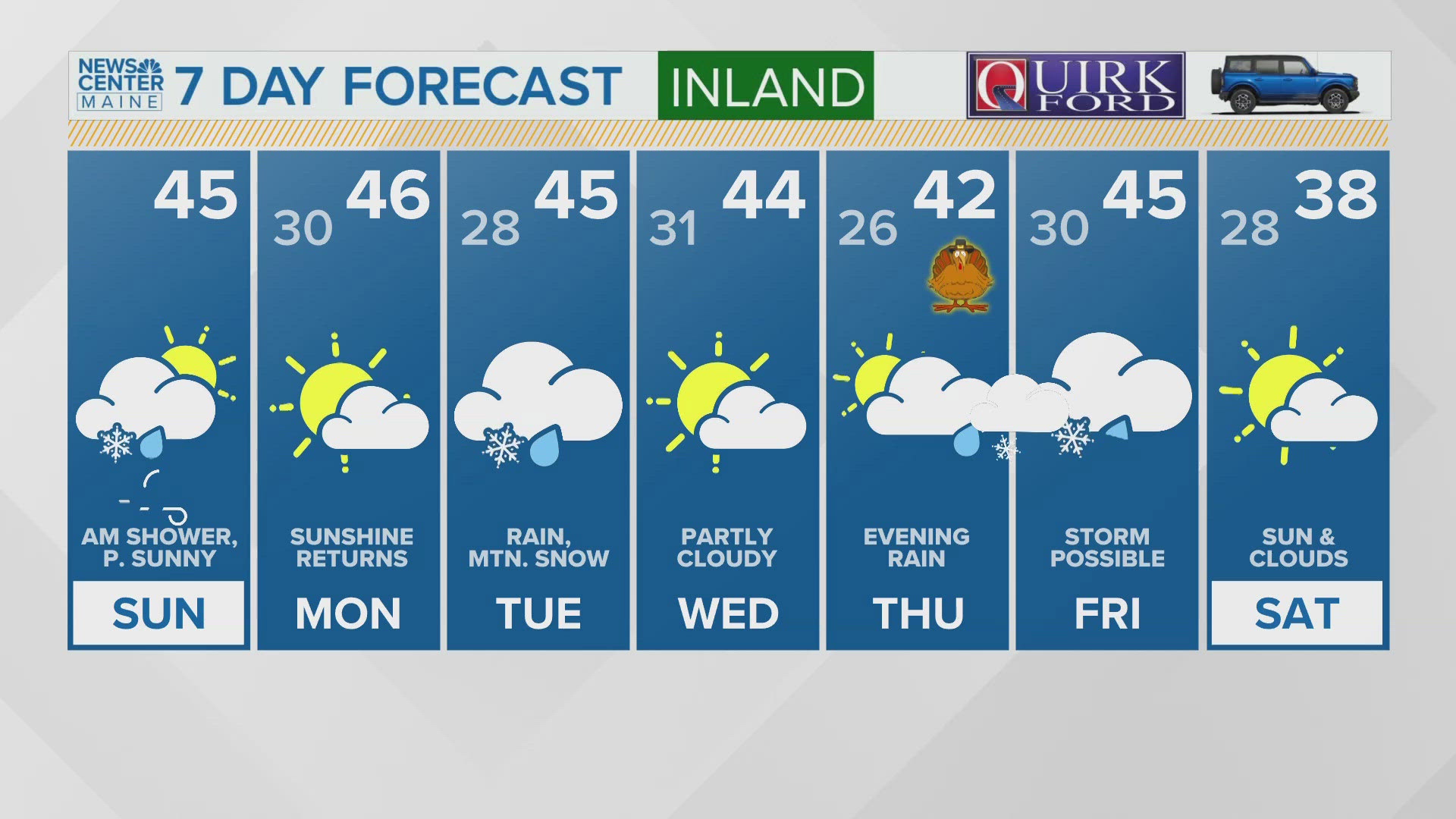 NEWS CENTER Maine Weather Video Forecast Updated 7:30AM, Sunday, November 24, 2024