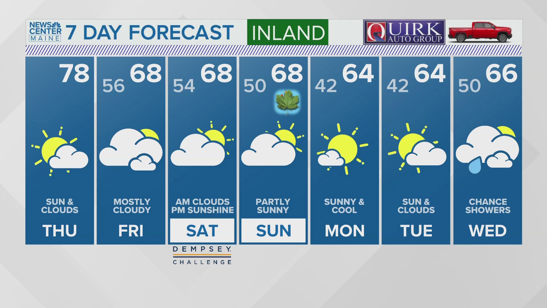 NEWS CENTER Maine Weather Video Forecast: UPDATE Thursday, September 19, 2024. 12:00 pm