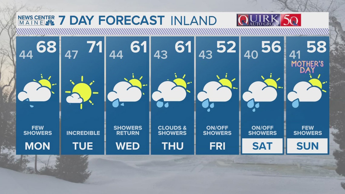 NEWS CENTER Maine Weather Video Forecast | newscentermaine.com