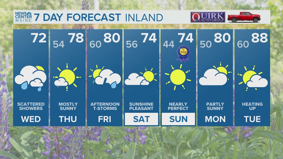 NEWS CENTER Maine Weather Forecast | newscentermaine.com