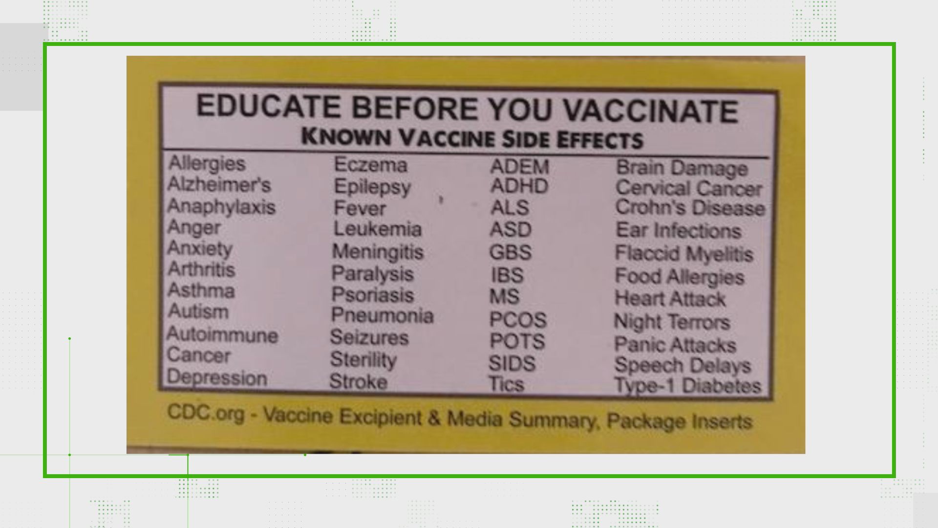 VERIFY: The vaccination flyer claiming to be from the CDC ...