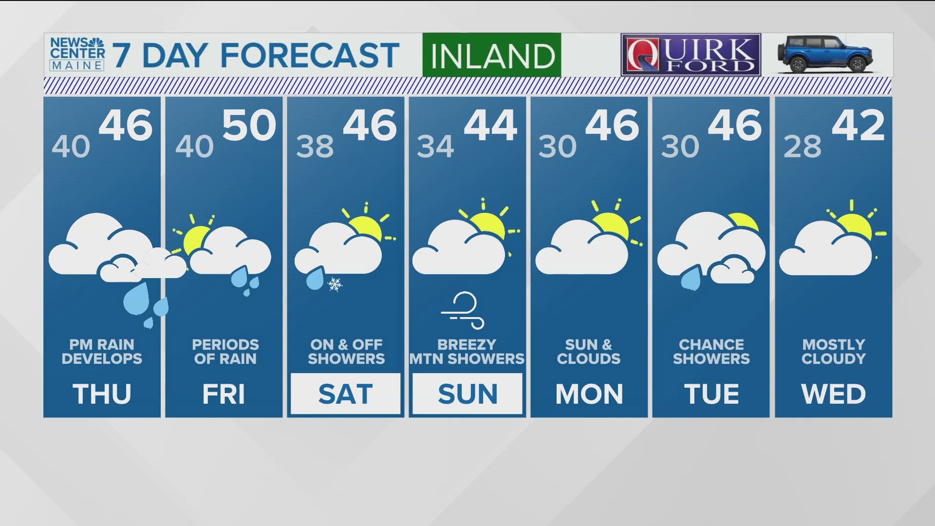 NEWS CENTER Maine Weather Video Forecast: UPDATE 5:30 p.m. Wednesday, Nov. 20, 2024.