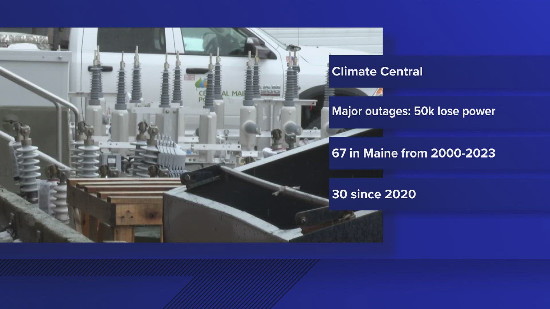 Data analysis from the nonprofit Climate Central, first reported by The Maine Monitor, shows more major power outages are happening because of bad weather.