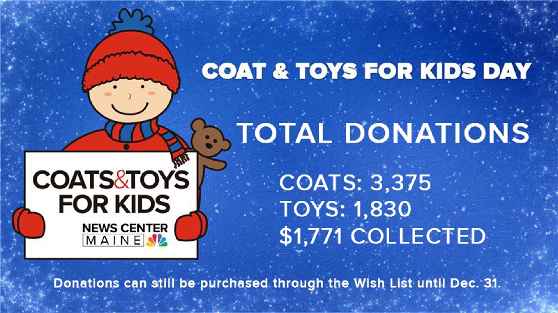 Coats Toys for Kids 2024 Donations