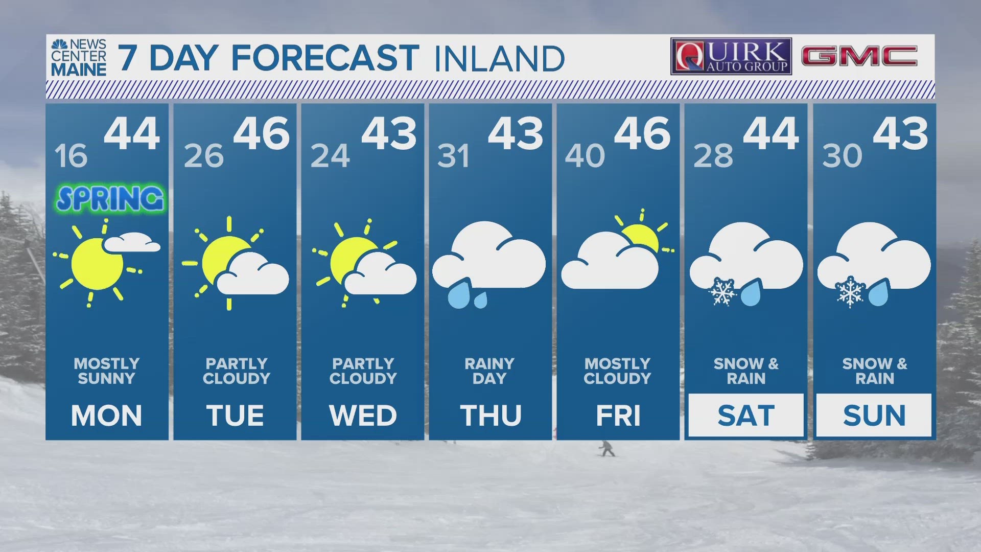 NEWS CENTER Maine Weather Forecast Updated 11pm Sunday, march 19th.