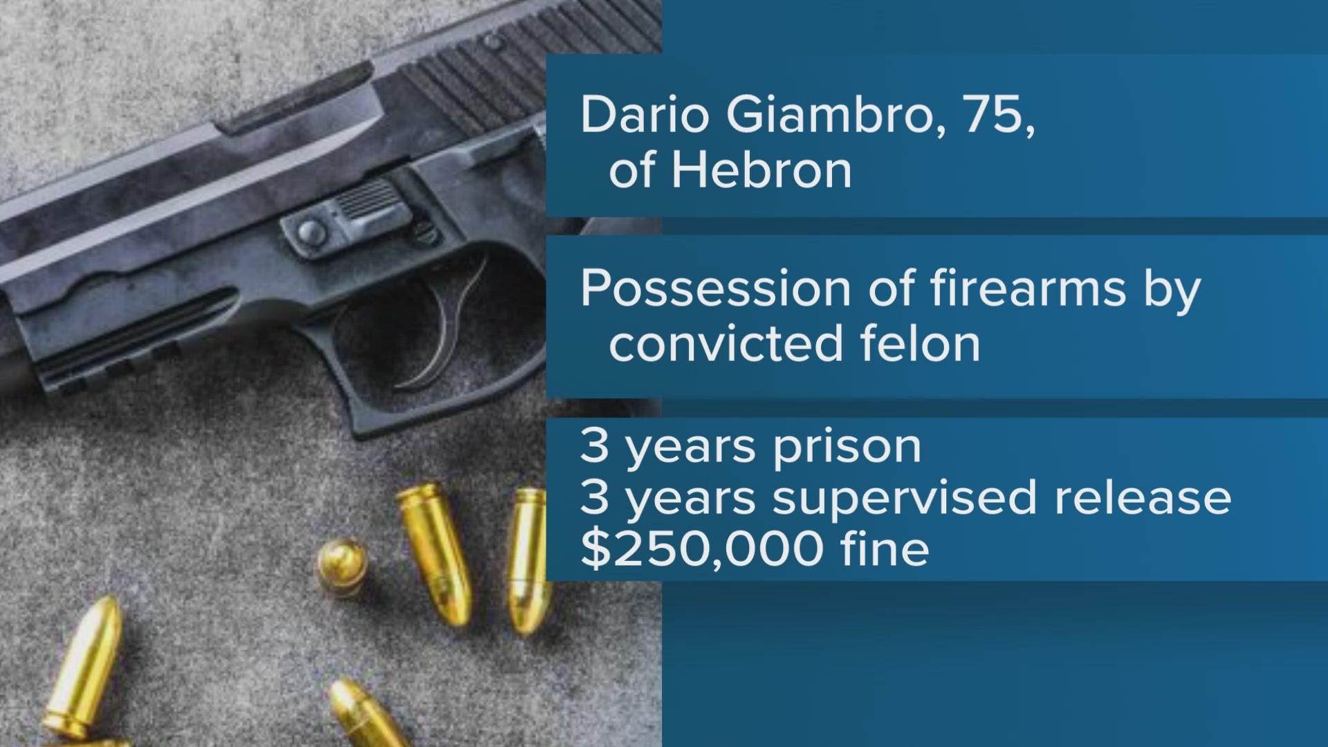 Hebron man, 75, sentenced after having more than 850 guns as a