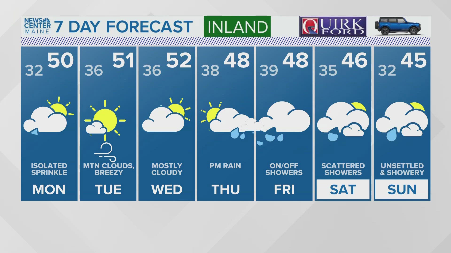 NEWS CENTER Maine Weather Video Forecast UPDATED 11pm Sunday, November 17th, 2024