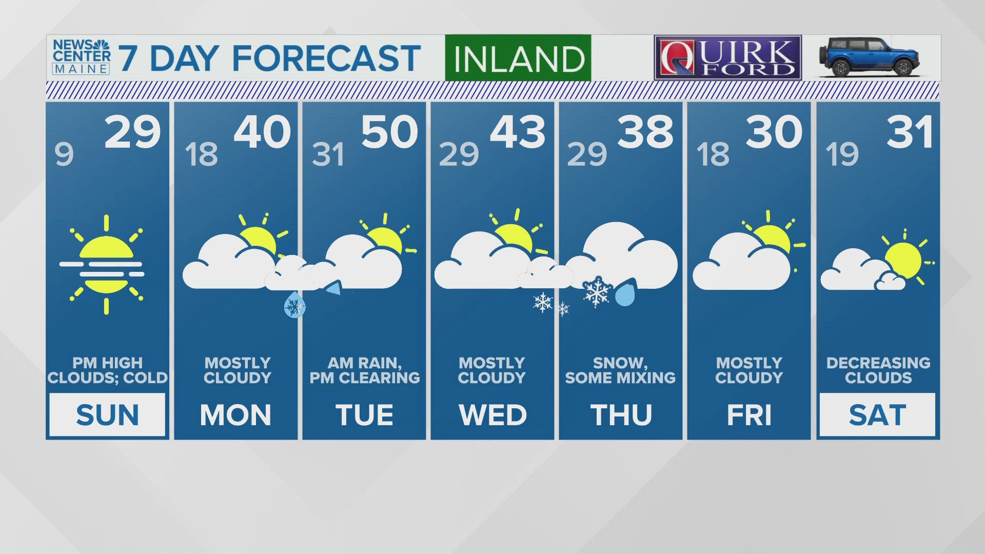 NEWS CENTER Maine Weather Video Forecast UPDATED 11pm Saturday, December 14th, 2024